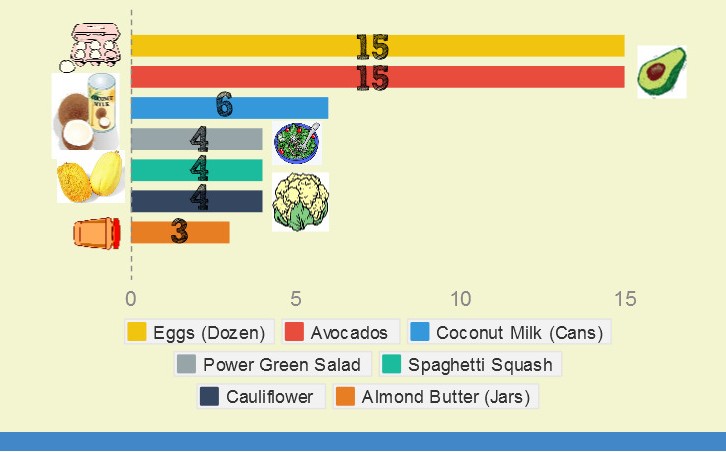 infogram